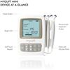 Image 5 : MyoLift True-Microcurrent Facial Device - Non-Invasive Face Lift/Anti-Aging - NEW ($300 RETAIL!)
