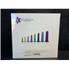 Image 2 : Intimate Rose 4PC Small Dilator Set for Pelvic Floor Controlled Dilation Therapy - NEW SEALED!