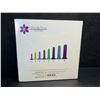 Image 2 : Intimate Rose 4PC Small Dilator Set for Pelvic Floor Controlled Dilation Therapy - NEW SEALED!