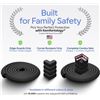 Image 5 : Babyproof Edge-Guard Kit - Absorbs Impacts/Provides Cushy Protection Against Bumps - New