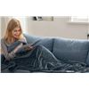 Image 1 : PKBD Electric Blanket Model 2025