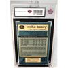 Image 2 : 1981-82 OPC - Mike Bossy KSA 8 - Islanders