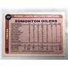 Image 2 : 1984-85 OPC Goal Leader - Wayne Gretzky - Oilers