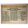 Image 2 : 1972-73 OPC Vezina Trophy Winners - 155