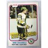 Image 1 : Dino Ciccarelli ROOKIE CARD - 1981-82 OPC - North Stars
