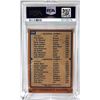 Image 2 : 1978 Topps - Nolan Ryan & Niekro PSA 7