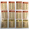 Image 2 : 1973-74 OPC Team Checklists x12