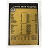 Image 2 : 1973 Topps EXPOS Team Card