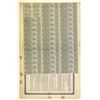 Image 2 : China. Kaiserlich Chinesische Tientsin-Pukow-S.A., Loan of 1908, I/U  £20 Sterling Bond