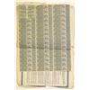 Image 2 : China. Kaiserlich Chinesische Tientsin-Pukow-S.A., Loan of 1908, I/U  £20 Sterling Bond