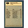 Image 2 : 1981-82 O-PEE-CHEE MIKE BOSSY (HOF)