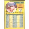 Image 2 : 1991 FLEER RICKEY HENDERSON (HOF)