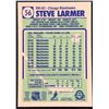 Image 2 : 1990-91 O-PEE-CHEE STEVE LARMER (HOF)