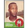 Image 1 : 1963 TOPPS PUMPSIE GREEN
