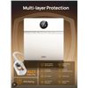 Image 1 : Dreo Smart Wall Mounted Heater WH517AS