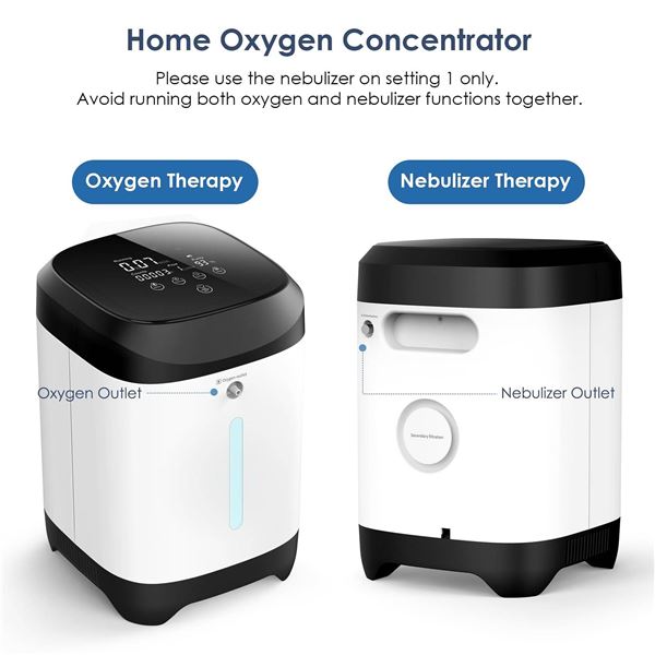 Medris Household Oxygen Concentrator JY-117W