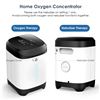 Image 1 : Medris Household Oxygen Concentrator JY-117W