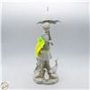 Image 1 : LLADRO GIRL WITH UMBRELLA AND DUCKS