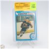 Image 1 : DAVE HUNTER ROOKIE CARD O-PEE-CHEE
