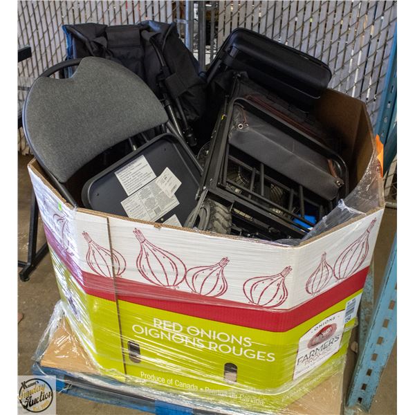 PALLET OF COSTCO STORE RETURNS