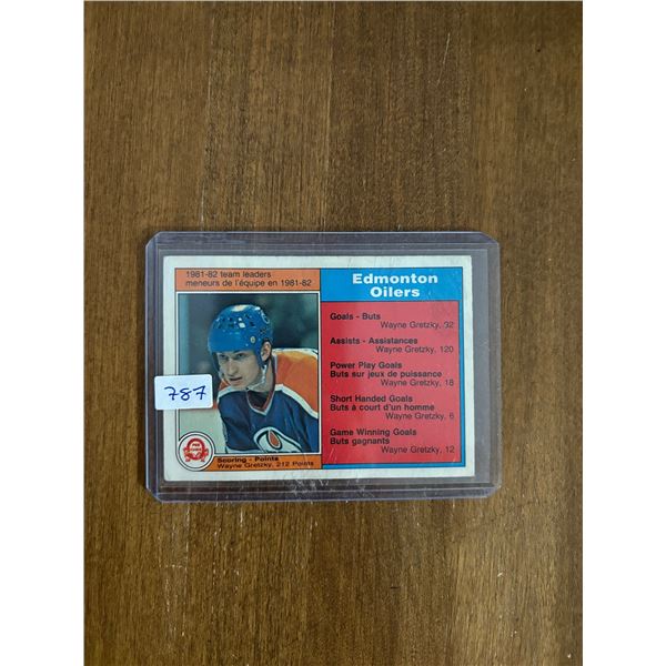 Wayne Gretzky - 1981-82 Team Scoring Leaders - Hockey Card