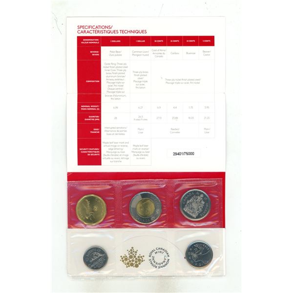 2017 Canada Uncirculated Proof Like Coin Set. (Missing Dime)