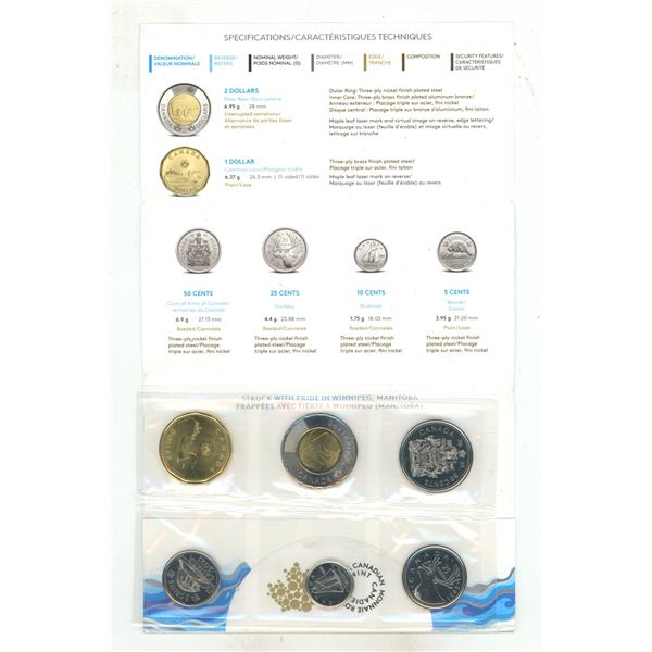 2021 Classic Uncirculated Coin Set.