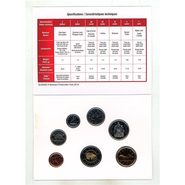 2010 Canada Uncirculated Coin Set - Rare Magnetic Penny.