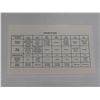 Image 4 : 1994 Double Dollar Proof Set. Missing the Silver Dollar. Housed in its original RCM case.