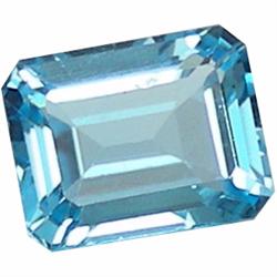 7.16ct Natural Sky Blue Octagon Topaz (GEM-20592)