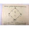 Image 3 : LOT OF 2 C. 1920'S OFFICIAL BASEBALL RULES BOOKLET
