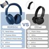 Image 10 : Rorsou B8 Wireless Bluetooth Over-Ear Headphones - 50HR Playtime, Deep Bass, Lightweight - NEW