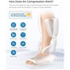 Image 2 : RENPHO Air Compression Leg Massagers (2pcs) with Smart Pressure Sensor, Cordless & Plug-In - NEW