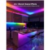 Image 4 : Govee RGBIC LED Strip Light Kit (164.4FT) Smart/App Control, Multiple Colors; Model: H619A - New