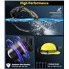Image 3 : Moko High-Power LED Rechargeable Headlamp/Headlight - Super Bright, 60HR Runtime, 8 Modes - NEW