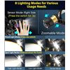 Image 4 : Moko High-Power LED Rechargeable Headlamp/Headlight - Super Bright, 60HR Runtime, 8 Modes - NEW