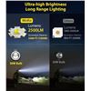 Image 7 : Moko High-Power LED Rechargeable Headlamp/Headlight - Super Bright, 60HR Runtime, 8 Modes - NEW