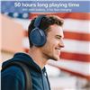 Image 11 : Rorsou B8 Wireless Bluetooth Over-Ear Headphones - 50HR Playtime, Deep Bass, Lightweight - NEW