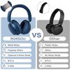 Image 8 : Rorsou B8 Wireless Bluetooth Over-Ear Headphones - 50HR Playtime, Deep Bass, Lightweight - NEW
