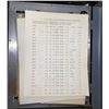 Image 3 : Eico Model 666 Dynamic Conductance Tube & Transistor Portable Tester
