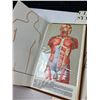 Image 4 : Vintage Medical Books
