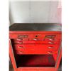 Image 1 : Snap-On Toolbox