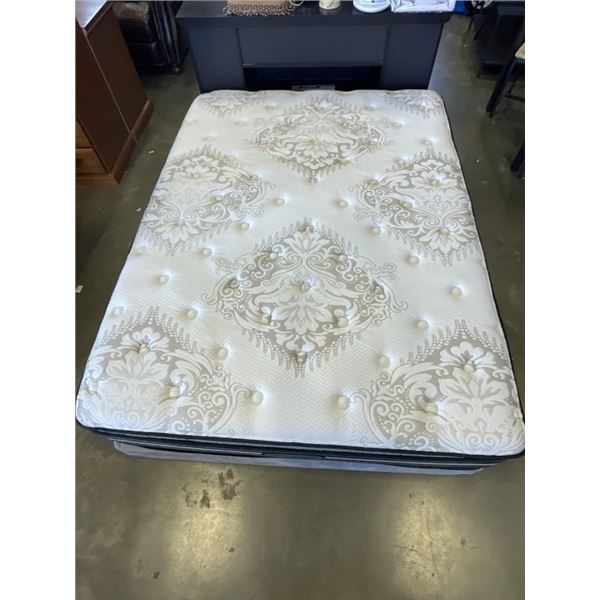 AS NEW BEAUTYREST IMPERIAL COLLECTION QUEENSIZE MATTRESS WITH BOXSPRING