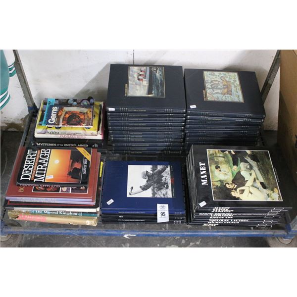 Asst. Hard Back Collector Books - Bottom Shelf