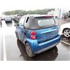 Image 4 : 2009 smart Passion