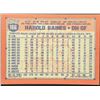 Image 2 : 1991 TOPPS HAROLD BAINES (HOF)