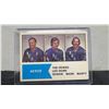 Image 2 : The Howes 1974-75 WHA Card