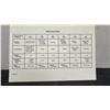 Image 3 : 1991 Canadian Coin Uncirculated Set