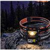 Image 1 : BSTARS Headlamps