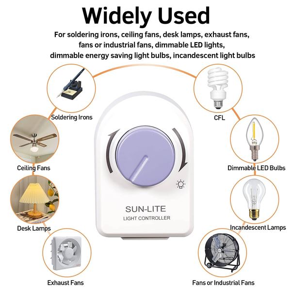 Aiwode Model I-330A Plug Dimmer Switch